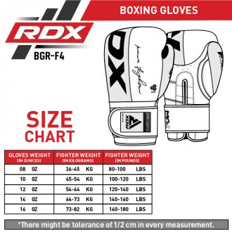 
Боксерські рукавички RDX F4 Red Боксерські рукавички RDX F4 були розроблені з у. . фото 9
