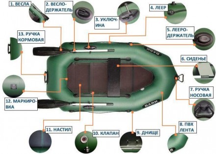 Надувная лодка ПВХ Барк Б-210Д.
 
Отличная одноместная надувная гребная ПВХ лодк. . фото 6