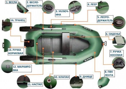 Надувная лодка ПВХ Барк Б-210Д.
 
Отличная одноместная надувная гребная ПВХ лодк. . фото 6