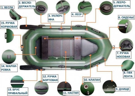 Надувная лодка ПВХ Барк Б-270.
Отличная двухместная надувная гребная ПВХ лодка, . . фото 6