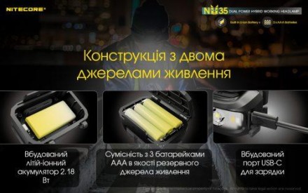Нова модель ультралегкого налобного ліхтаря від знаменитого у всьому світі вироб. . фото 10
