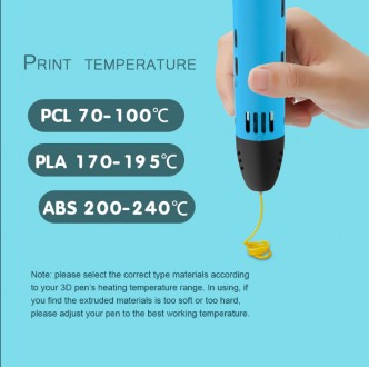 
PLA пластик для 3D ручки - это набор из 20 катушек по 5 метров каждая, предназн. . фото 3
