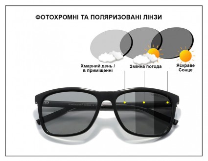 Оригінальні, поляризаційні, сонцезахисні окуляри KINGSEVEN NF7557 мають стильний. . фото 5