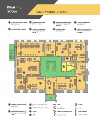 Аренда отдельно стоящее офисное здания в центре Киева по адресу улица Саксаганск. Центр. фото 26