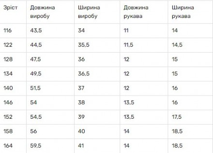 
Сучасна стильна футболка поло з вишивкою, ідеальний варіант для школярів!
Натур. . фото 7