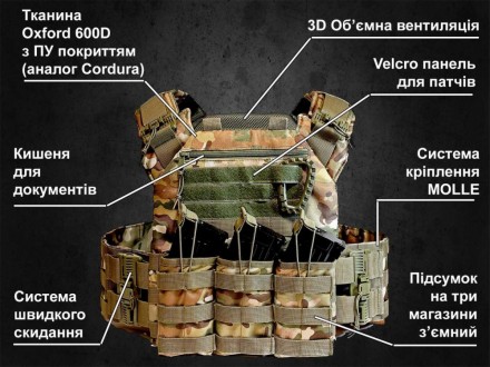 
 
 Звертаємо Вашу увагу, що фурнітура може відрізнятись , в залежності від парт. . фото 3