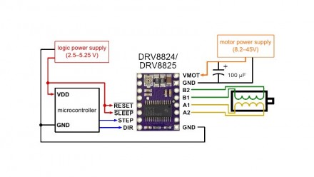  Драйвер шагового двигателя DRV8825 построенный на чипе от TI DRV8825. По вывода. . фото 4