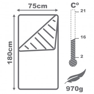 Спальный мешок от польского бренда SportVida сочетает в себе комфорт и универсал. . фото 10