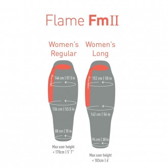 Спальник женский Sea To Summit Flame FmII Long (2019) - ультралегкая модель для . . фото 4
