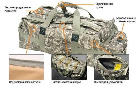 UTG Ranger Field – це надміцний транспортна сумка для інтенсивного використання:. . фото 3