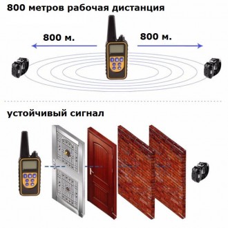 Електронний нашийник для дресирування собак DTC-800 Dog Training Collar
Електрон. . фото 6