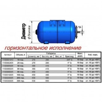Гидроаккумулятор 50 л ZILMET ultra-pro 10 bar
Производство - Zilmet 
Страна прои. . фото 6
