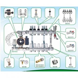 Колектор з регуляторами та кріпленням ECO 001С 1″x3
Виробник - ECO Technology
Ма. . фото 3