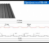 Профнактил стіновий завод "ЮГ- ПРОФІЛЬ" ГП-7 0,45 мм Китай матовий
 
Металопрофі. . фото 4