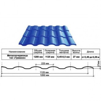 Купить в Украине металлочерепицу тревизо завода-производителя ТЕРМАСТИЛ город По. . фото 6