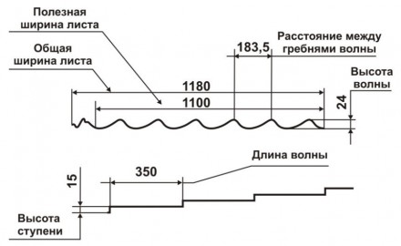 Металочерепца Rauni RAL 9003 PE 0.45 Standart має найбільш розповсюджену на сьог. . фото 3