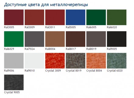 Широкий ассортимент комплектующих для скатных кровель в Одессе, или кровельных а. . фото 4