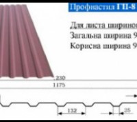 Профнастіл ГП 8 / 0,45 мм купити в Ніколаеве та Україні від виробника Юг профіль. . фото 3