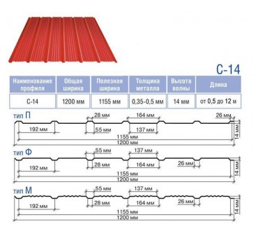 Профнастил Термастил С-14 с микрорибером 0.4 мм RAL 9006 Китай Купить в Полтаве . . фото 10
