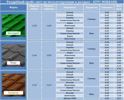 профнастил нс 44 кровельно-несущий
нашел отличное применение в устройстве плоски. . фото 10