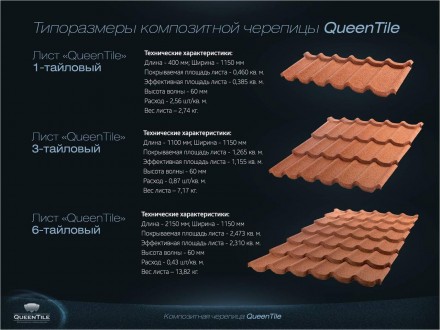  Композитна металочерепиця QueenTile ® Стандарт Brown 
6-тайловий лист композитн. . фото 11