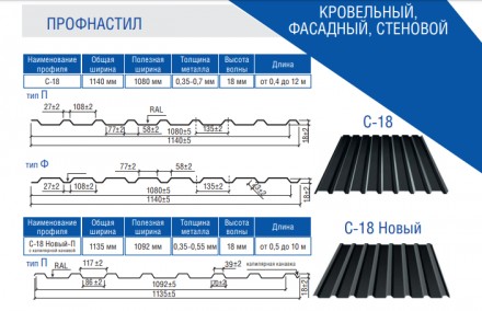 Купити Профнастил С-18 RAL 8017 MАТ 0.5 мм / ArelorMittal / покрівельний Купити . . фото 9