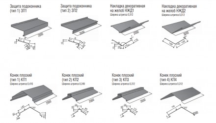 Планка конька полукруглая 0,45 мм матовый цвет
Длина кровельной коньковой планки. . фото 7