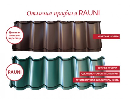 металлочерепица RAUNI PREMIUM,
которая выгодно отличается от существующей на рын. . фото 4