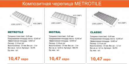 Композитная черепица Metrotile Bond купить в Украине
Технические характеристики . . фото 6