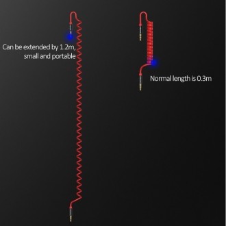 AUX-кабель USAMS US-SJ256 Spring (1.2m) це високоякісний аксесуар, що гарантує ч. . фото 3
