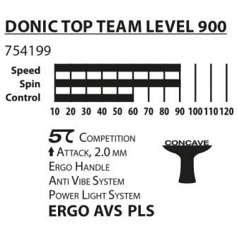 
	Набор для настольного тенниса Donic Top Teams Level 900 - высококачественная р. . фото 6