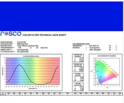 Фільтр Rosco E-Colour+ 068 Sky Blue Roll (60682)
E-Colour - це комплексна систем. . фото 4