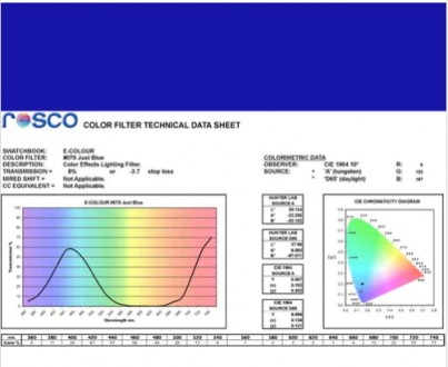 Фільтр Rosco E-Colour+ 079 Just Blue Roll (60792)
E-Colour - це комплексна систе. . фото 4