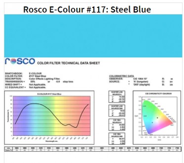 Фільтр Rosco E-Colour+ 117 Steel Blue Roll (61172)
E-Colour - це комплексна сист. . фото 2