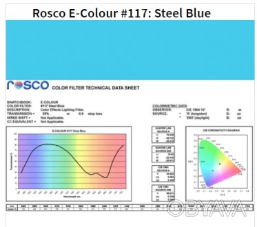 Фільтр Rosco E-Colour+ 117 Steel Blue Roll (61172)
E-Colour - це комплексна сист. . фото 1