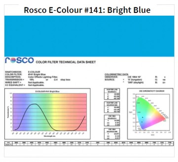 Фільтр Rosco E-Colour+ 141 Bright Blue Roll (61412)
E-Colour - це комплексна сис. . фото 2
