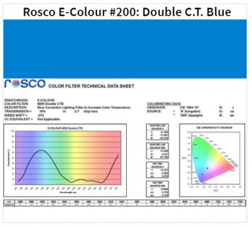 Фільтр Rosco E-Colour+ 200 Double CTB Roll (62002)
E-Colour - це комплексна сист. . фото 2