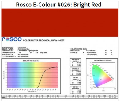 Фільтр Rosco E-Colour+ 026 Bright Red (60262)
E-Color - це комплексна система єв. . фото 2