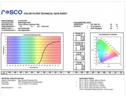Фільтр Rosco E-Colour+ 026 Bright Red (60262)
E-Color - це комплексна система єв. . фото 3