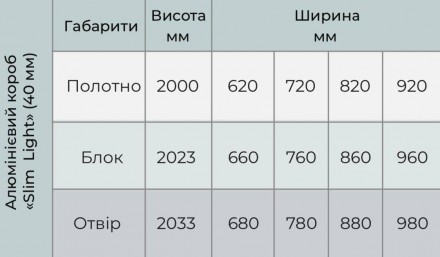 Дверной блок скрытого монтажа Comeo Porte Multistrano FT PA
 
Двери со скрытым м. . фото 6