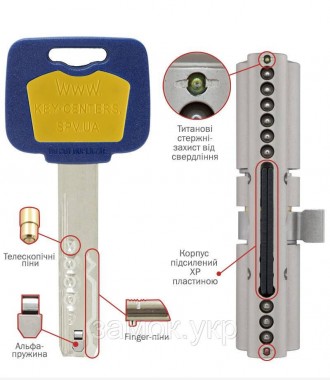 Цилиндр MUL-T-LOCK MT5+ ключ/ключ
 
Цилиндр MT5+ класса Extra Security - это нов. . фото 4