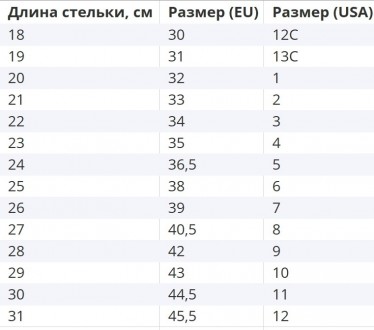 Спритність, простота і розум. Heelys кросівки з отвором у п'яті для невеликого р. . фото 9