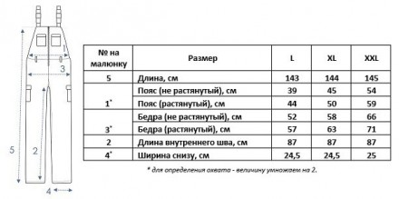 Рыбацкий комбинезон Acropolis КОМ-1 размер L
Материал: джинс.
Размеры выпускаемы. . фото 4