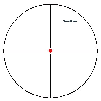 Прицел оптический Vector Optics Forester 1-5x24 SCOC-03
 
Изображение без края -. . фото 6