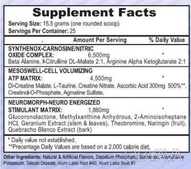 Предтренировочный комплекс Mesomorph от APS Nutrition | Новая формула с экстракт. . фото 1