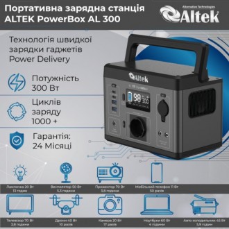 Аккумулятор гелевого типа Altek ABT-80Аh/12V GEL  - 6500 грн
Аккумулятор гелево. . фото 13