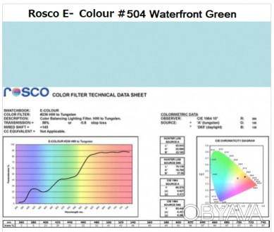 Фильтр Rosco E-Colour+ 504 Waterfront Green Roll (65042)
E-Color - это комплексн. . фото 1