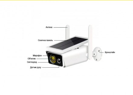 Уличная WIFI камера видеонаблюдения
Solar ABQ-Q1 Full HD
 
Преимущества:
 
Камер. . фото 7