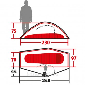 Wechsel Pathfinder стал одной из классических палаток в ассортименте производите. . фото 5
