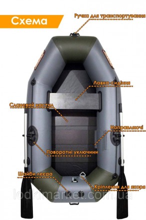 
!!!БЕСПЛАТНАЯ ДОСТАВКА ПО КИЕВУ!!! ОПЛАТИТЬ ЗА ЛОДКУ SPOAT G-210 МОЖНО ПРИ ПОЛУ. . фото 4